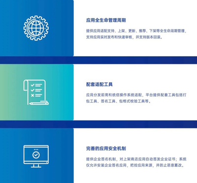 統信應用商店戰略 以UOS原生生態為核心，兼容Windows與安卓實現平滑過渡